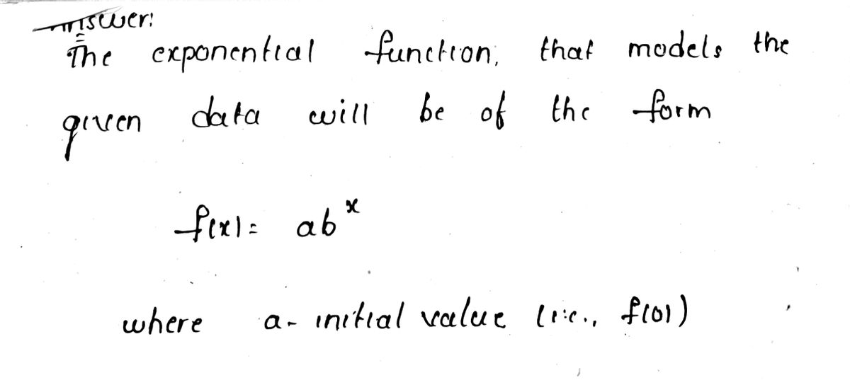 Algebra homework question answer, step 1, image 1